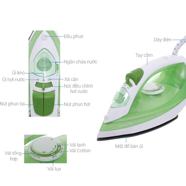 Bàn ủi hơi nước Philips GC1426