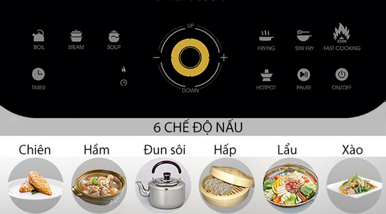 Bếp điện từ Smartcook ICS-3873