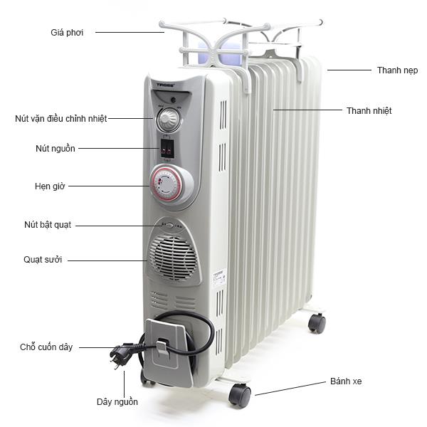 Máy Sưởi Dầu Tiross TS-926