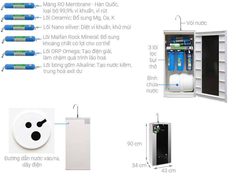 Máy lọc nước Kangaroo 9 cấp lọc KG99A VTU