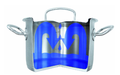 Bộ nồi Fissler Original Profi