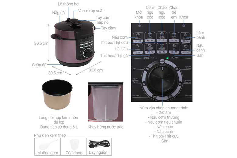 Nồi áp suất điện Sunhouse 6 lít SHD1657