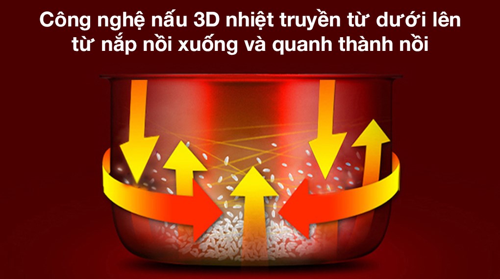 Nồi cơm nắp gài Cuckoo 2 lít CR-1122