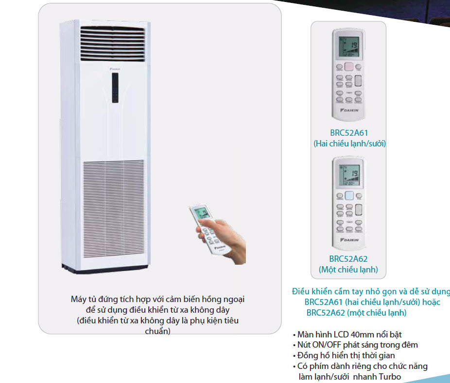 Máy lạnh tủ đứng Daikin FVRN71BXV1V (3.0Hp) - 1 Pha