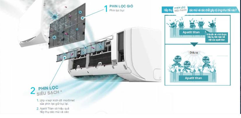 Điều hòa Daikin 24000Btu 2 Chiều Inverter FTXV71QVMV