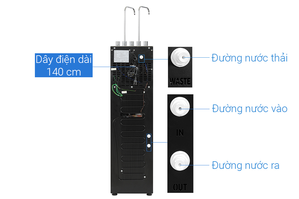 Máy lọc nước RO nóng nguội lạnh Hydrogen Kangaroo KG12A8 12 lõi