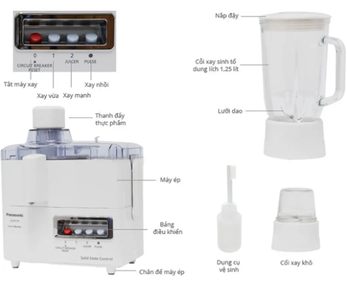 Máy xay ép đa năng Panasonic MJ-M176PWRA
