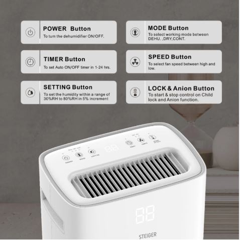 Máy hút ẩm Steiger STG - 836DW