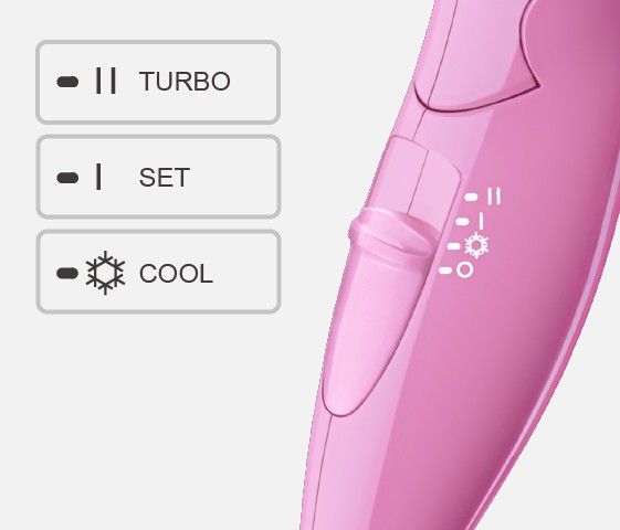 Máy sấy tóc Panasonic EH-ND57-P645