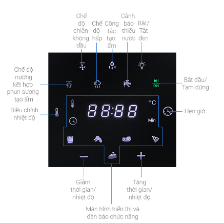 Nồi chiên không dầu Kalite Steam Star 15 Lít
