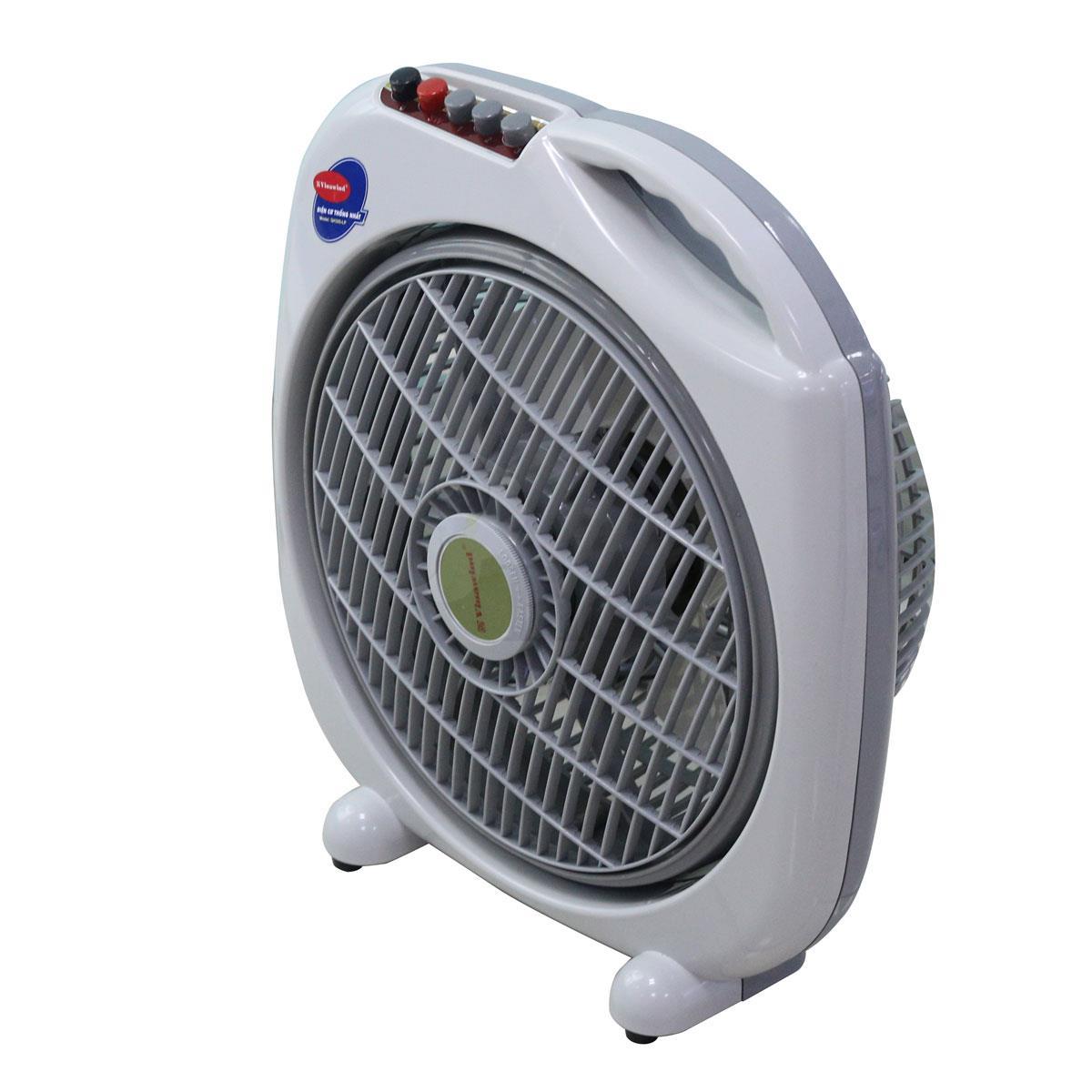 Quạt hộp Điện cơ TN QH 300-LP