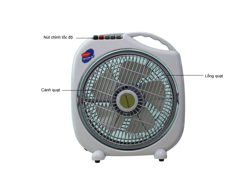 Quạt hộp Điện cơ TN QH 300-LP