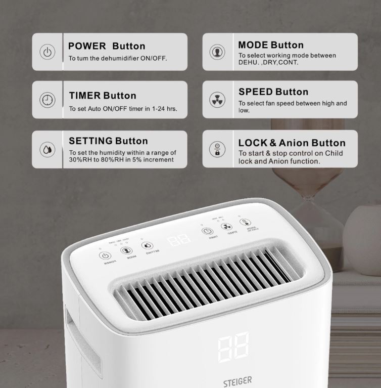 Máy hút ẩm Steiger STG - 820DW