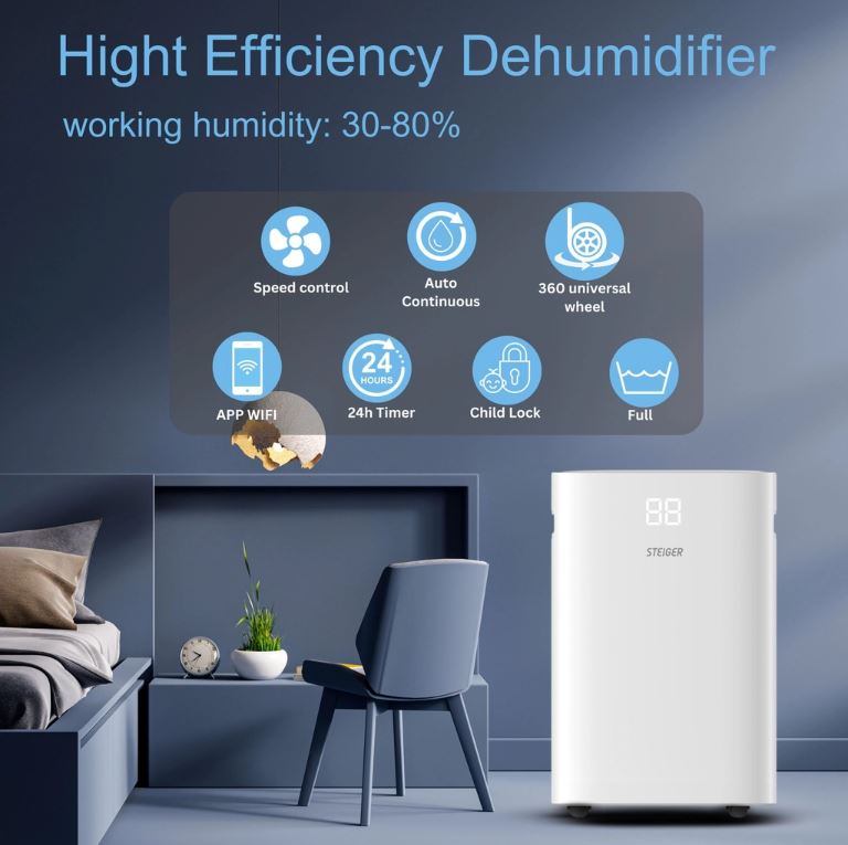 Máy hút ẩm Steiger STG - 820DW