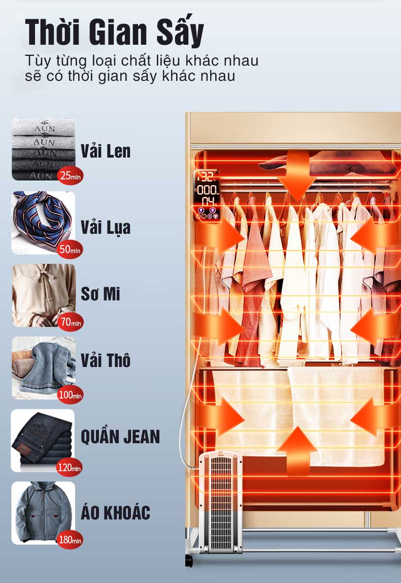 Tủ sấy quần áo Sowun SW 869