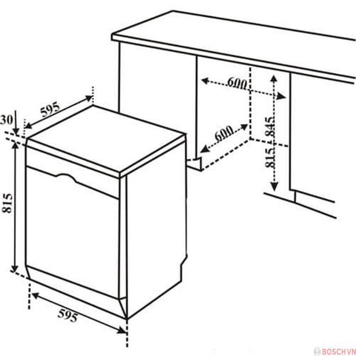 Máy rửa bát Bosch SMS4HCI48E serie 4 nhập khẩu Đức