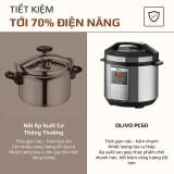 Nồi Áp Suất Điện Đa Năng OLIVO PC60 - 16 Chức Năng - Dung Tích 6L - Công Suất 1000W