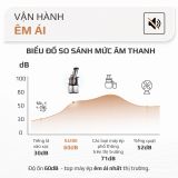 Máy Ép Chậm Đa Năng Olivo SJ200 - Tốc Độ Ép chỉ 39 vòng/phút – Ép Kiệt Bã 98% – Dễ Vệ Sinh