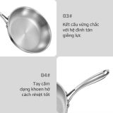 Chảo Inox Chống dính tự nhiên Olivo Steve X Pro - Đáy 5 Lớp, Đường Kính 24cm. Nấu Được Trên Mọi Loại Bếp