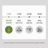 Máy Ép Chậm OLIVO SJ240 Giải Pháp Hoàn Hảo Cho Việc Ép Kết Hợp Trái Cây, Rau Củ