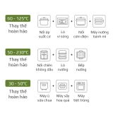 Nồi Chiên Hấp Đa Năng OLIVO SF16 PRO 2025 – Bản Nâng Cấp 70 Chế Độ Cài Sẵn