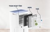 Máy lọc không khí và hút ẩm công nghệ Đức Kosmen KM-30N