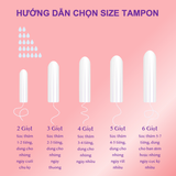 Băng vệ sinh Facelle Tampons Normal 3 giọt 64 siêu thấm thoải mái vận động (12)