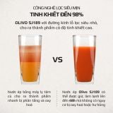 Máy Ép Chậm OLIVO SJ189 Cao Cấp Ép Trái Cây Rau Củ Quả Làm Kem Bảo hành 10 Năm