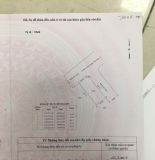 Đất Góc 2 Mặt Tiền Đường D1 Khu Dân Cư Anh Tuấn Green Riverside