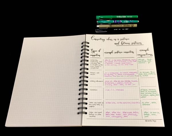  Sổ lò xo 20,5x28 cm (xấp xỉ A4) - Bìa trơn 