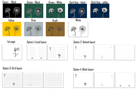  Sổ tay thiết kế Vintage Daisy - Ruột giấy trắng (xấp xỉ B6) 