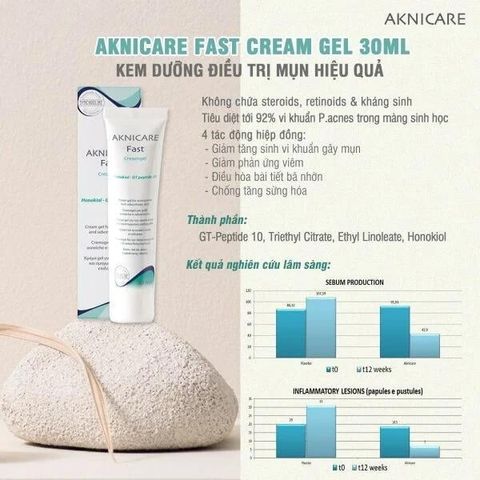 Kem Hỗ Trợ Giảm Mụn Viêm Aknicare Fast CreamGel 30ml