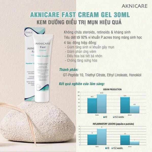  Kem Hỗ Trợ Giảm Mụn Viêm Aknicare Fast CreamGel 30ml 