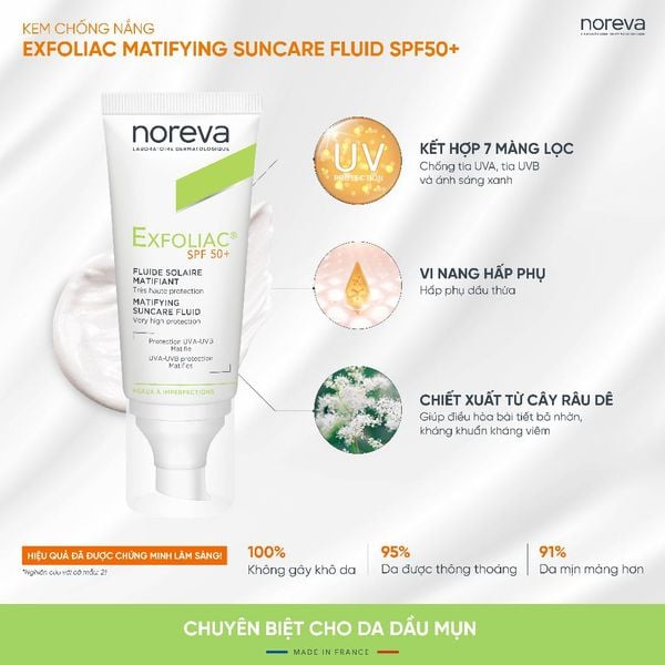 Kem Chống Nắng Dành Cho Da Nhờn Mụn Noreva Exfoliac Matifying Suncare Fluid Spf50+ 40ml