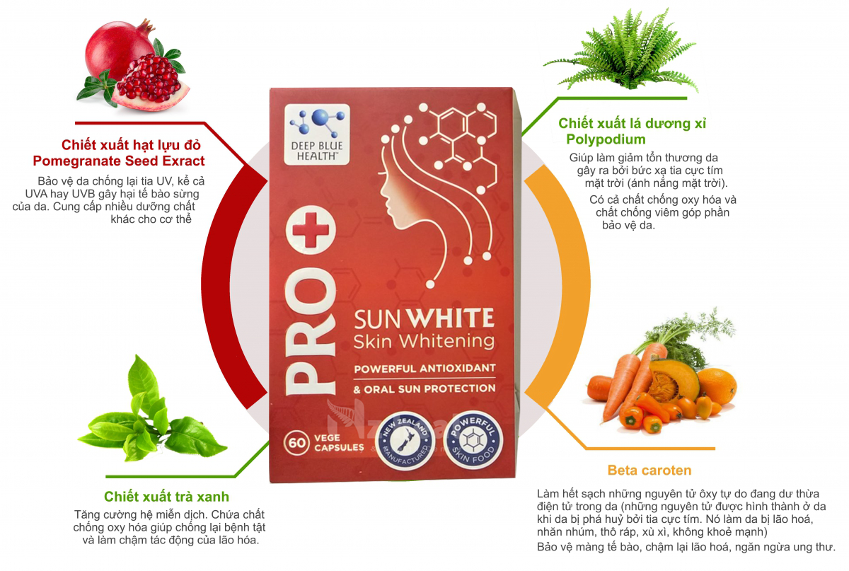  Viên uống Pro Sunwhite Chống Nắng Trắng Da - Deep Blue Health 