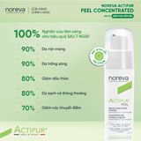 SERUM KIỀM DẦU TRỊ MỤN TRẺ HÓA DA ACTIPUR PEEL CONCENTRATED SERUM 30ML