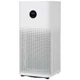  Máy lọc không khí Xiaomi Mi Air Purifier 3H 