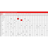  Bec kèn Saxophone Alto Rousseau JDX6 