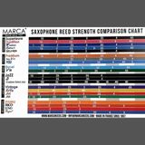  Dăm kèn Clarinet Marca Premium SIB 3.0 