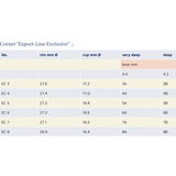 Búp kèn Cornet JK Export-line 7B A1 