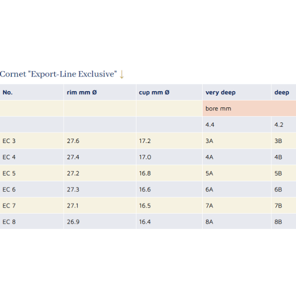  Búp kèn Cornet JK Export-line 7B A1 