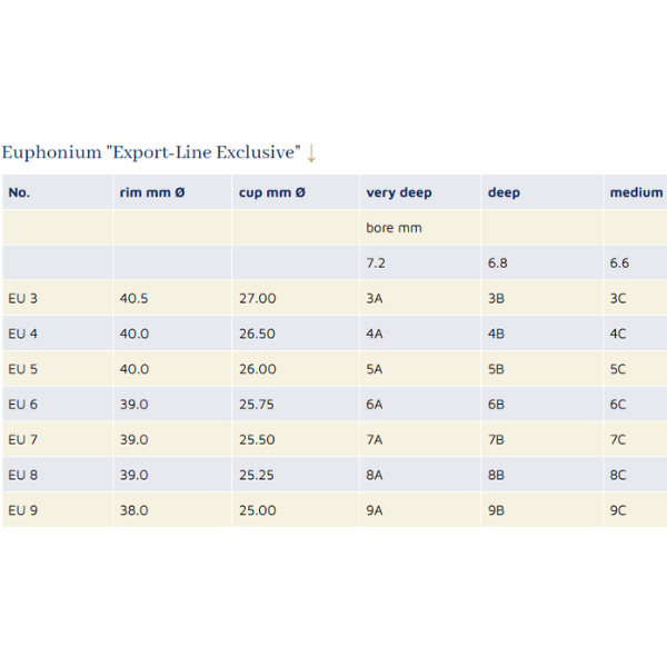  Búp kèn Euphonium JK Export-line 6C 