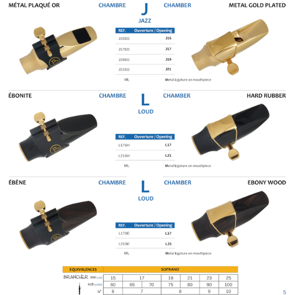  Bec kèn Saxophone Soprano Metal Gold Plated Brancher J21SG 
