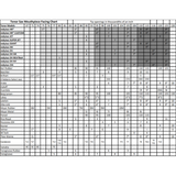  Bec kèn Saxophone Tenor Meyer 5M 