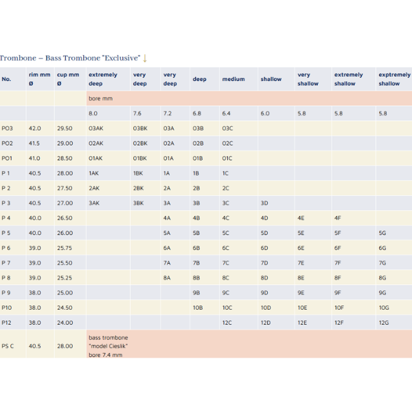  Búp kèn Trombone JK Exclusive 6C 