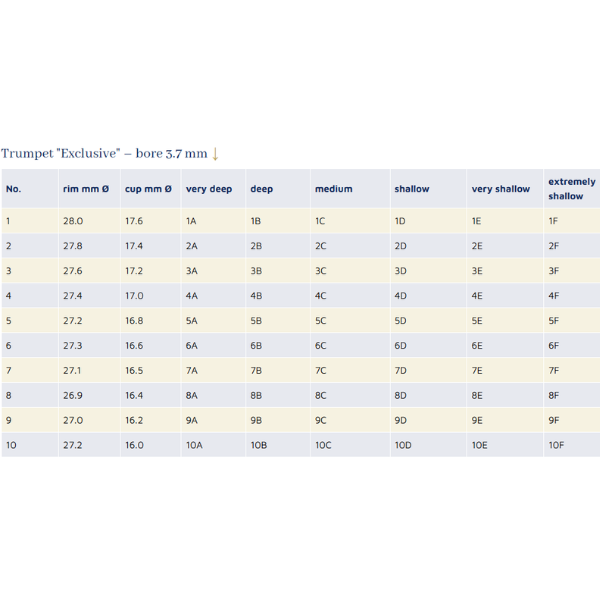  Búp kèn Trumpet JK Exclusive 5C A2 