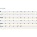  Búp kèn Trumpet JK USA 7C 