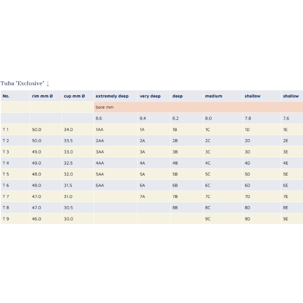  Búp kèn Tuba JK Exclusive 5A 