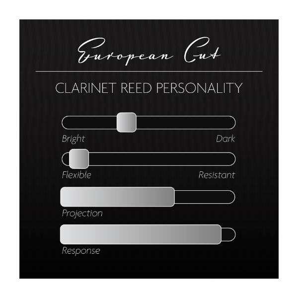  Dăm kèn Clarinet Bb Legere European Cut 4.0 