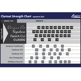  Dăm kèn Clarinet Bb Legere Signature 2.75 